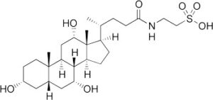 抱合胆汁酸であるタウロコール酸